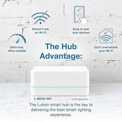Lutron Diva Smart Dimmer Light Switch for Caseta Lighting (Lutron Smart Hub Required), for LED Lights, 150W, Single-Pole/3-Way, No Neutral, White, 2 Pack (DVRF-6LS-WH-2)