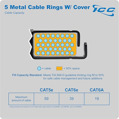 ICC 1U Ring Cable Manager Panel with Cover, Metal, 3" D-Rings, Horizontal Cable Management, Rackmount for 19” Network Racks, Black, Single Pack