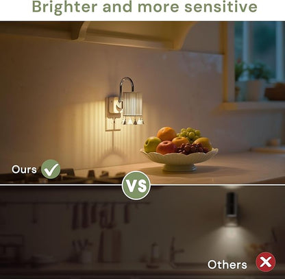 L LOHAS LED Night Lights Plug into Wall, Boho Fabric Cylinder Night Light with Tassel, 0-100LM Dimmable Night Lights, Dusk to Dawn Sensor, Vintage Nightlight for Bedroom, Living Room, Hallway