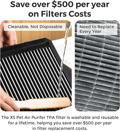 Airdog Air Purifier for Homes with Pets, Covers Up to 1614 Ft², TPA Technology with Washable Filter, Air Quality Display, Quiet Air Cleaner, Removes Dust, Smoke Odors, Smart Control