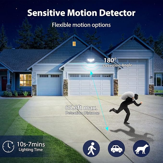 iMaihom 150W Motion Sensor Light Outdoor, 15000LM 6500K LED Security Floodlights, 3 Adjustable Head Motion Detection Light IP65 Waterproof for Yard Garage White 1pack