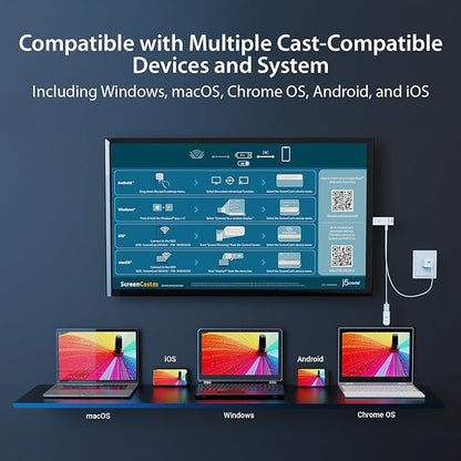 j5create ScreenCast 4K Max Wireless Display Adapter with Enhanced Antenna, Streaming Video & Audio from Mobile/Tablet/Laptop, Supports AirPlay/Miracast/Chromecast on Windows/MacOS/Android (JVAW76MAX)