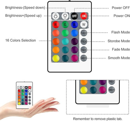 RGB Remote Controller, 24 Key IR Wireless Remote Control for 5050 3528 2835 RGB LED Strip Lights, DC 5V/12V/24V 4-Pin Dimmable Controller with 20 Colors 5 Modes for Home, Gaming, Party, Decor