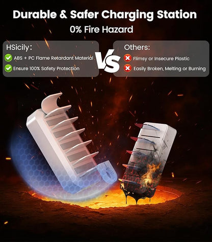 95W Fast Charging Station for Multiple Devices【UL & FCC Certified Safer Charging】 6-Port USB Charging Dock with 2 PD-Port, Compatible with iPhone/Android/MacBook/iPad/Tablet/Kindle/Apple Watch & More