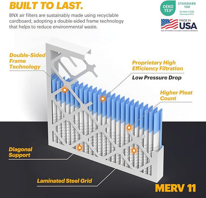BNX TruFilter 10x30x1 Air Filter MERV 11 (4-Pack) - MADE IN USA - Allergen Defense Electrostatic Pleated Air Conditioner HVAC AC Furnace Filters for Allergies, Dust, Pet, Smoke, Allergy MPR 1200 FPR 7