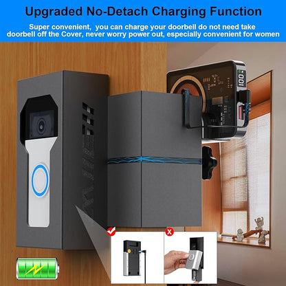 Anti Theft Ring Doorbell Mount, All Metal Ring Camera Door Mount Upgrade with Charging Port, No Drill Ring Doorbell Holder for Home Apartment Door, Compatible with Ring / Blink Video Doorbell