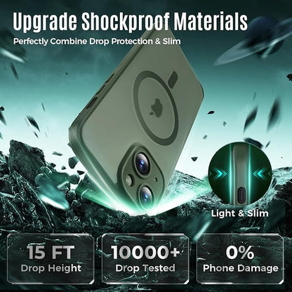 Designed for iPhone 14 Case, Compatible with MagSafe, with Privacy Screen Protectors X2, [Camera Protection] [15FT Military Drop Protection] Shockproof Phone Case, 6.1", Alpine Green