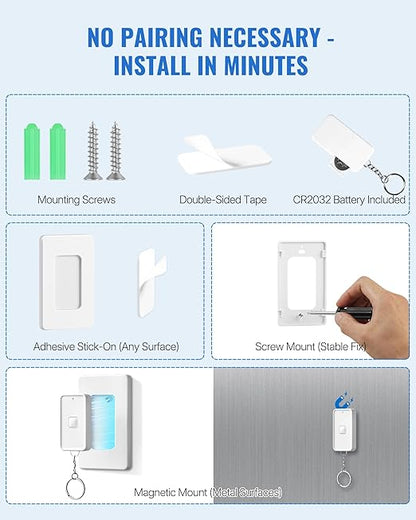 WILAWELS Remote Control Outlet Wireless Wall Switch, Wireless On Off Remote Switch Outlet with Magnetic Base for Light, Lamp, 100ft RF Range, 10A/1250W, Two Switches for One 0utlet W14RC2106