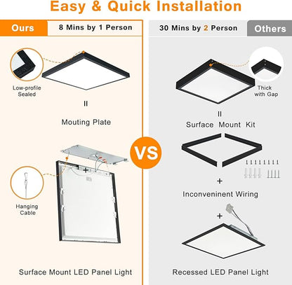 Mcacggo 2x2 FT LED Flush Mount Panel Light 5000K 4000K 3000K Selectable & Dimmable, Black Square Surface Mount led Ceiling Light, 40W, 4400LM, 100-277V, ETL Listed, 2 Pack