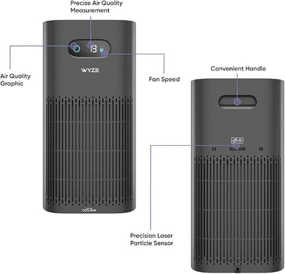 Wyze Air Purifier with Allergen Filter(Standard), for Home Large Room, HEPA 13, 21db Quiet Sleep Mode, 550 sq ft, Remove 99.97% Pet Hair, Pollen, Dust, Dander, Smoke, Smart WiFi Alexa Google, Black