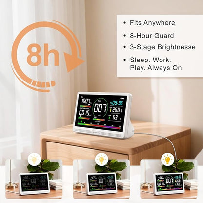 16 in 1 Air Quality Monitor Indoor 7" Display 9 AQI+7 AQI Alerts,Portable Air Quality Tester CO2, TVOC, PM2.5 PM1.0 PM10, HCHO Temperature Humidity AQI & Time Air Quality Meter for Home