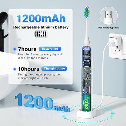 ZUAMEGU Sonic Electric Toothbrush for Adults - Deep Cleaning Teeth Whitening6 Replacement Brush Heads100-Day Battery5 Modes w/SensitiveIPX7 Waterproof (Color Options)