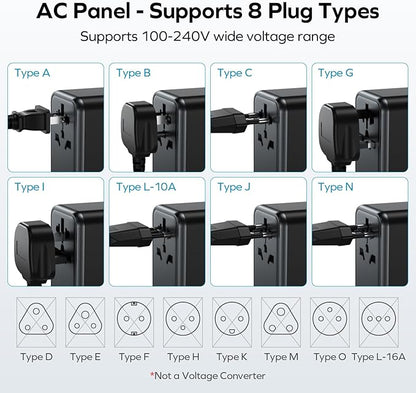 MOMAX Universal Travel Adapter, GaN 70W International Power Adapter, 3 USB-C PD Fast Charging & 2 USB-A QC, 1 AC, All-in-one International Plug Adapter for Travel European UK AUS JP