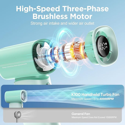 K-RUNMAN Portable Handheld Turbo Fan,100 Speeds Adjustable Mini Personal Fan, 4000mAh USB Rechargeable Battery Operated, LED Display,Gifts for Women Men Travel/Camping/Outdoor (Green)