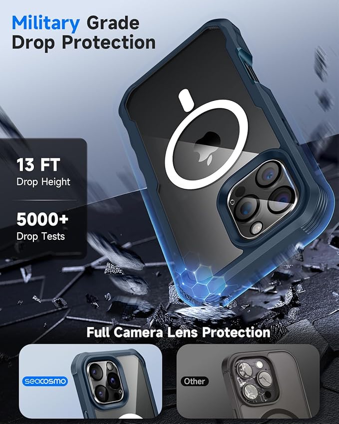 seacosmo for iPhone 16 Pro Case, Full Body Bumper with Built-in 9H Tempered Glass Privacy Screen Protector and Camera Lens Protector, Compatible with MagSafe, Shockproof Phone Cover, 6.3", Blue
