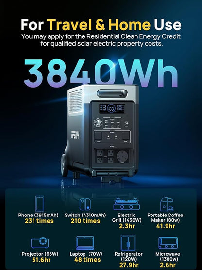 AFERIY 3840Wh Portable Power Station,120V AC Outlets x 5,2.5H Fast Charge,3600W LiFePO4 Battery Power Station,Solar Generator for Home Use,Outdoor Camping,Power Outage,Camping,RV,Emergencies