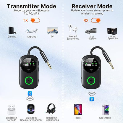 PinPure Bluetooth 5.4 Transmitter Receiver for 2 AirPods/Headphones, 2-in-1 Wireless Adapter with Microphone, Audio Adapter with 3.5mm Audio Jack, Suitable for Airplane, Car, TV, PC, Home Stereo