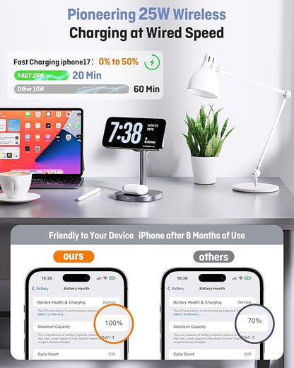 Augnner 3 in 1 Wireless Charging Station, Qi2.2 25W Certified Fast Magnetic Charger, Mag-Safe Wireless Charger Stand with TEC Active Cooling, for iPhone17/16/15/14/13/12, Apple Watch/AirPods