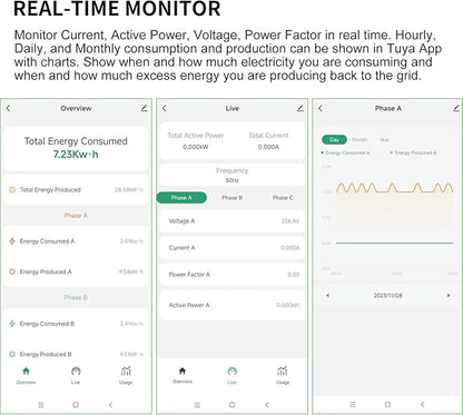 Smart WIFi Energy Monitor with 3 * 80A Clamp, Home Power Monitor Track Electricity in Real Time,WIFi Meter Solar/Net Metering, Home Energy Automation and Control
