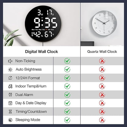 Brauthon Large Digital Clock for Classroom, Digital Classroom Clocks for Teachers, 10" Round LED Clock with Large Display，Date, Countdown Timer, Remote Control, Temperature, Electric (White)