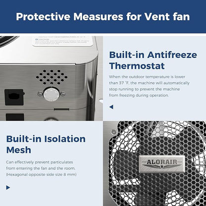ALORAIR 300CFM Crawlspace Ventilation Fan with Humidistat, IP55 Rated Basement Stainless Steel Exhaust Fan, Built-In Isolation Net 6.7 Inch Foundation Vent Fan for Crawl Space, Garage, Attic,Grow Tent