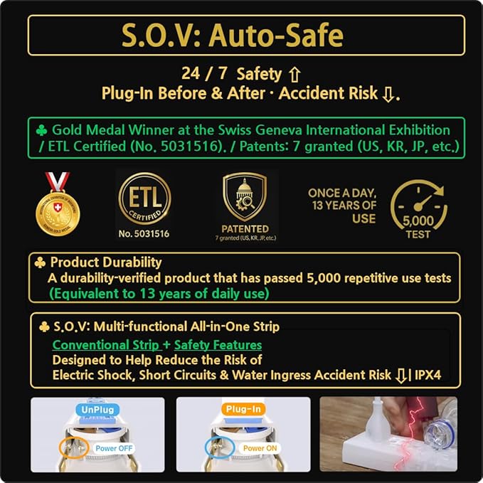 S.O.V Splashproof IPX4 Power Strip, Patented Zero-Current Auto Shut Off, ETL Listed, 4-Outlet Flat Plug, White, 5ft Cord