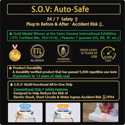 S.O.V Splashproof IPX4 Power Strip, Patented Zero-Current Auto Shut Off, ETL Listed, 4-Outlet Flat Plug, White, 10ft Cord