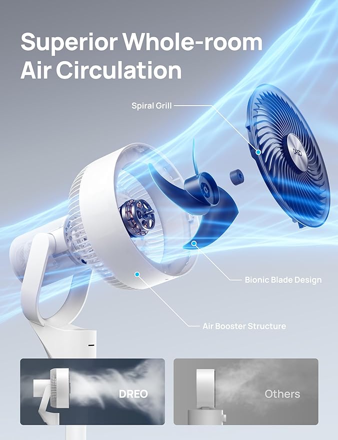 Dreo Fan for Bedroom, 80° Oscillating Standing Fan, 25dB Quiet, 80ft Pedestal Fans for Home Office, 90° Manual Vertical, 3 Speeds, Remote, 34-41" Adjustable Height, Air Circulator