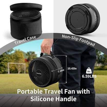 Socool 40000mAh Portable Fan Foldable Battery Rechargeable with 8 Speed & 106H, 90° Osciliating Floor Standing Fan Remote, Desk Fan with 8H Timer & LED Light for Home Outdoor Travel Camping