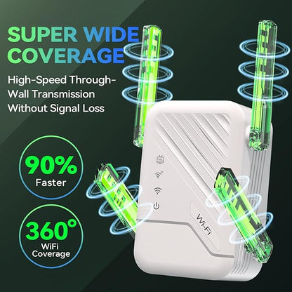 2026 Best WiFi Extender Signal Booster, Internet Extender Covers Up to 13389 Sq.ft for Home, Long Range WiFi Repeater with Ethernet Port, Wireless Router Amplifier Easy Setup,Wide Compatibility