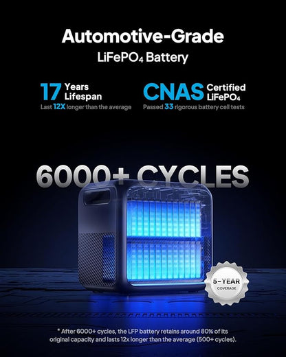 BLUETTI Elite 200 V2 Portable Power Station with Solar Charging Cable, 2073.6Wh LFP Battery Backup w/ 4 2600W AC Outlets, 17-Year Lifespan, Solar Generator for Camping, Off-grid