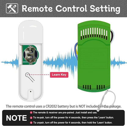 Ceiling Fan Remote Replacement Hunter 99770, Universal Ceiling Fan Remote Control Kit Replacement for 99770 99392 99813 99815 99384 99772 99122 99123 99600