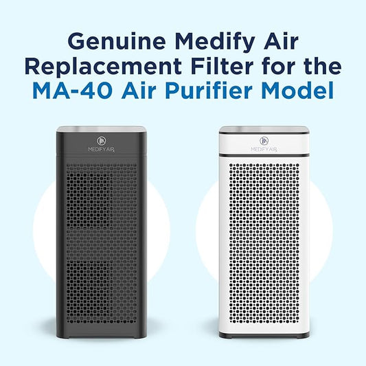 Medify Air Air MA-40 Air Purifier Medical Grade True HEPA H13 Genuine Replacement Filter (ME-40, 2-Pack)