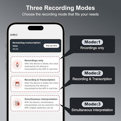 AI Voice Recorder,64GB Note Voice Recorder with Transcribe,Mind Mapping & AI Summary,Digital Voice Recorder with App,Audio Recorder for Lectures,Phone Calls,Meetings,Interviews Etc,Grey
