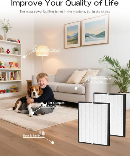 Elnuliros Premium Replacement Filter Compatible with AirDoctor AD3000 Air Cleaner Purifier, Not for AD3500 Version, Include 2 High-Performance Filters, Part # ADF3001, ADF3002