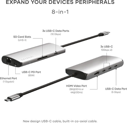 Satechi 8 in 1 USB C Hub Multiport Adapter V3, 8K HDMI, 100W Charging, 4 USB Data Ports, Ethernet, SD Card Reader, for Laptop, for Mac/Windows, MacBook Air/Pro M5/M4, iPad - Space Gray
