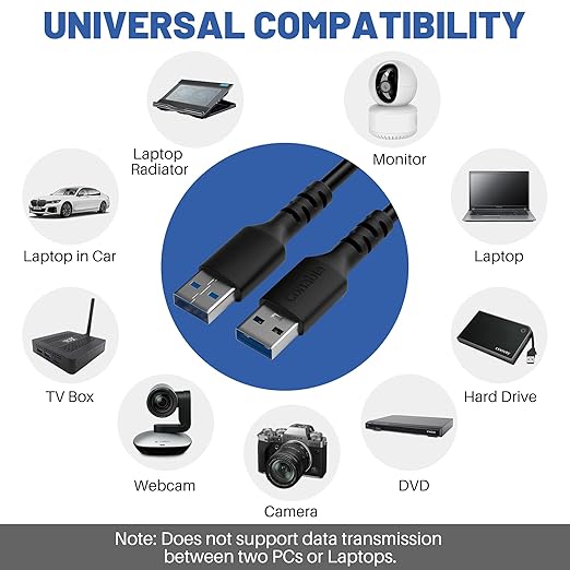 6 ft USB 3.0 Male to Male Cable - Type A, 5Gbps Data Transfer for Hard Drive, Laptop, DVD Player, USB Hub, Monitor, Camera, Set Top Box - Includes 5 Cable Ties