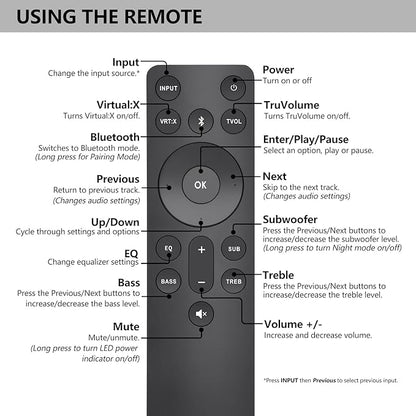 for VIZIO-Soundbar-Remote, Replacement for VIZIO 5.1/2.1 Home Theater Sound Bar，for M/V/P Series Home Audio Sound System