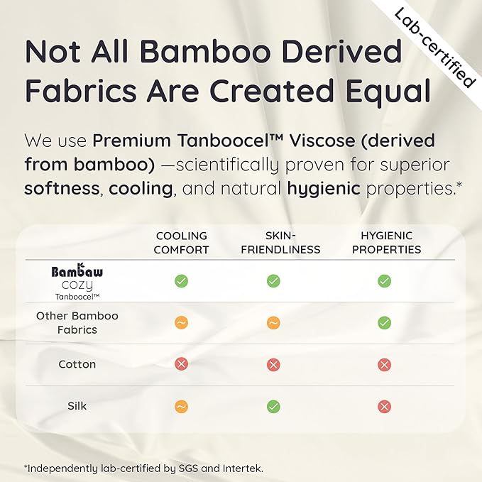 Bambaw 100% Viscose Derived from Bamboo Full Fitted Sheet, Cooling Fitted Sheet Full Size, Navy Blue Fitted Sheet Only, 15’’ Deep Full Bed Fitted Sheet Only, Full Mattress Fitted Sheet (Navy Blue)