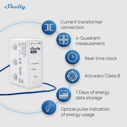 Shelly 3EM-63T Gen3 | Wi-Fi Operated Smart 3-Phase Energy Meter | Home Automation | Compatible with Alexa & Google Home | iOS Android App | No Hub Required | Data Logging | Solar Photovoltaic Ready