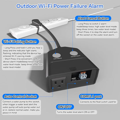 Sump Pump Alarm WiFi, Smart High/Low Water Level Alarm, Free App Notification & 120dB Alarm, Built-in Backup Battery, IPX4 Waterproof, with 10ft Float Switch for Basement Sump, Water Tank, Septic Tank