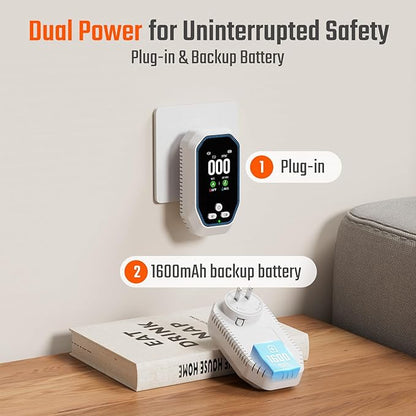 5-in-1 Carbon Monoxide Detectors Plug in, Natural Gas Leak & Smoke Alarm with Temp/Humidity, Battery Backup, CO Detector with LCD Display, Propane Gas Monitor for Home Hotel Travel Camping RV