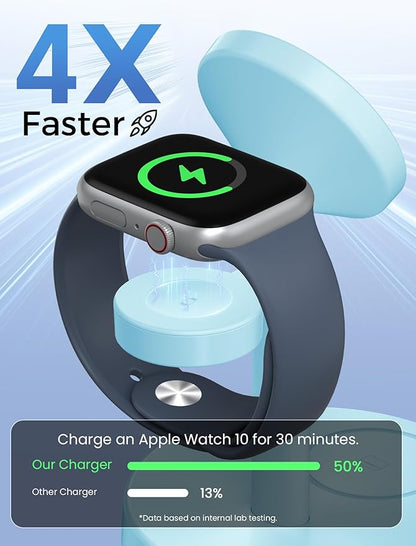 2026 3 in 1 Wireless Charging Station Compatible with MagSafe, 15W Fast Magnetic Mag-Safe Charger Stand for Apple iPhone 17 16 15 14 13 12 Series iWatch AirPods Pro 4 3 2, Iceblue