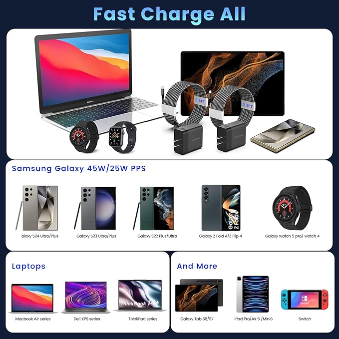 2Port 45W Super Fast Charger Type C, 2Pack 45W USB-C Charger Android Phone Charger Fast Charging for Samsung Galaxy S25 Ultra/S25+/S24/S24 Ultra/S23+/S22/S20/Note10+/Tab S9 with 2X 3.3ft Type C Cord
