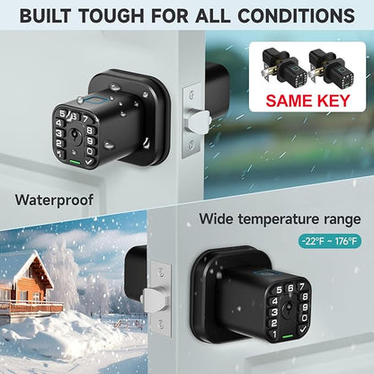 Richelock Fingerprint Door knob, Smart Biometric Door Lock with Keypad, Keyless Entry Code Door Knob, Waterproof & Weatherproof, Auto Lock,Voice Navigation, for Bedroom, Gate,Office