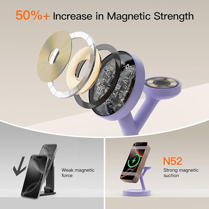 2025 3 in 1 Charging Station for Apple iPhone AirPods Watch with Mag-Safe Charger Wireless Charger Stand for iPhone 16 15 14 13 12 Series AirPods iWatch Series - Gifts for Wife & Husband