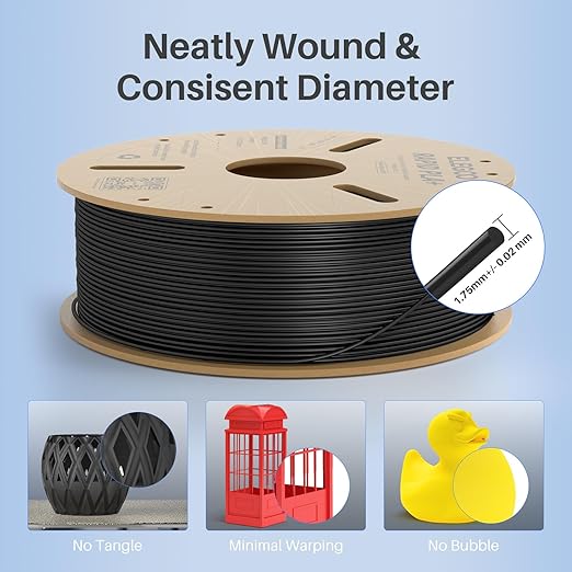 ELEGOO Rapid PLA Plus Filament 1.75mm Bundle 4KG, PLA+ 3D Printer Filament for Fast Printing, Dimensional Accuracy +/- 0.02mm, 4 Pack 1kg Cardboard Spool(2.2lbs) Green/Orange/Yellow/Red