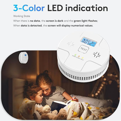 5 Packs,Smoke Detector Carbon Monoxide Detector Combo,2-in-1 Detection,85 dB Alarm,LED Indication,LCD Digital Displays,Battery Operated,(Includes 3 x 1.5V AA Batteries),Easy to Install,Portable Use