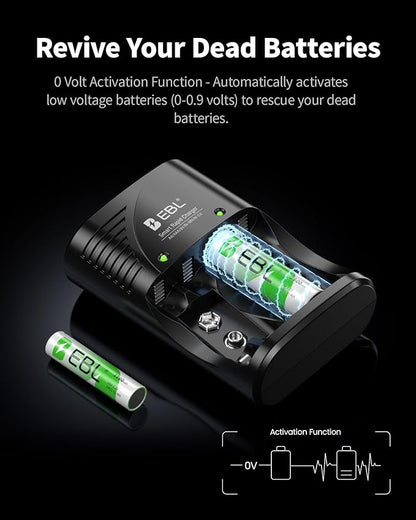 EBL Rechargeable AAA Batteries 4 Packs, Battery Charger with Foldable AC Power Plug for AA AAA 9V Ni-MH Ni-CD Rechargeable Batteries