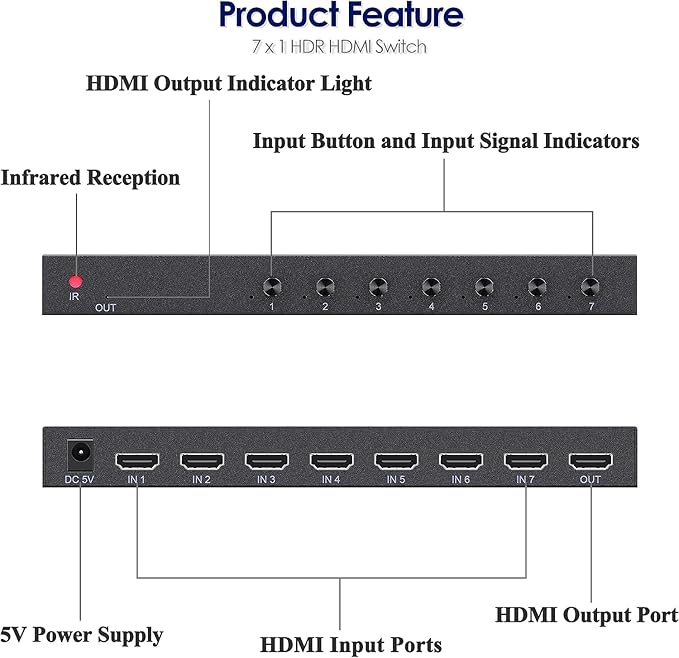 7 Way HDMI Switch 4k@60Hz HDMI Switcher 7 in 1 Out HDCP 2.0 Manual HDMI 2.0 Hub Supports 3D Compatible with Nintendo Switch/Switch OLED/Xbox/ PS5/4/3 Blu-Ray Player Fire Stick Roku Apple TV Chromeca